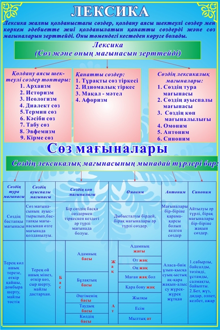 Порноның біртүрлі түрлері