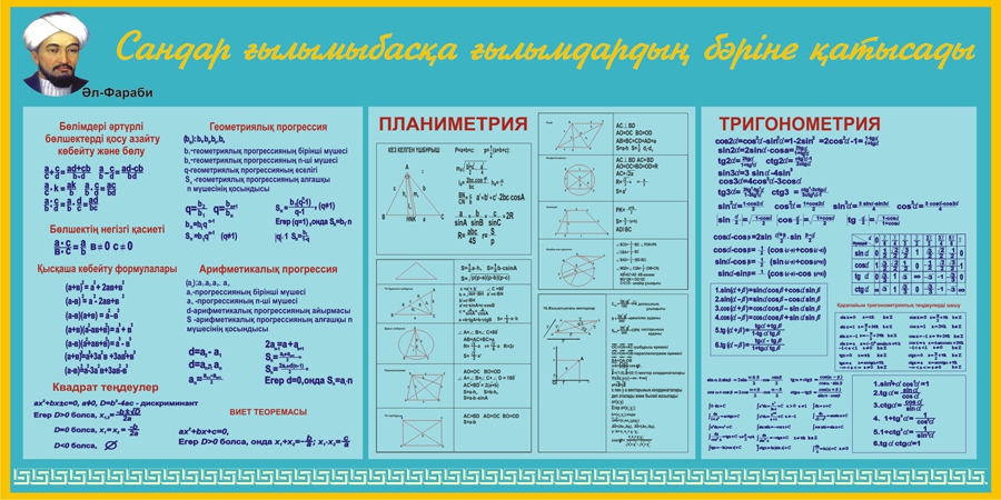 Примеры планиметрии